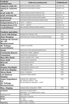 MIERNIK LABORATORYJNY UNI-T UT803 UT-803 MULTIMETR