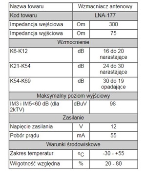 LNA-177 DVB-T антенный усилитель для скрытого монтажа