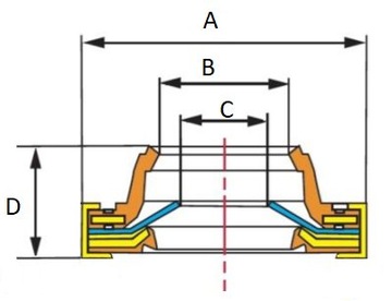 ПЕРЕДНЕЕ УПЛОТНЕНИЕ DENSO 10PA15VC 10PA17C