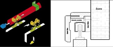 Panamera раздвижные двери с GR4 CM 70