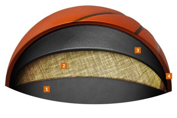 SPALDING TF250 6 БАСКЕТБОЛЬНАЯ КОЖА ВНУТРИ/ВЫХОДЯТ