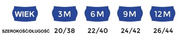 3 футболки для всей семьи ПАПА МАМА УРВИС СЫН ДОЧКА