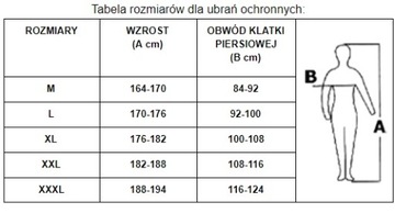 Желтый предупредительный жилет, одобренный буквой L