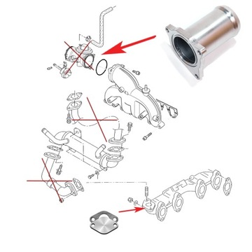 ЗАМЕНА ПРОБКИ EGR F90 1.9 TDI AWX ASZ AVF