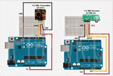 Комплект Arduino Madajnik + RF-приемник 315 МГц