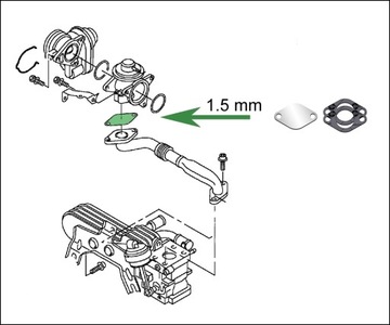 Заглушка EGR VOLVO 850 S70 S80 V70 2.5 TDi