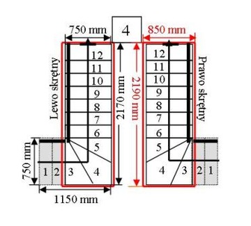 Модель лестницы CORA Mix 200 Lux L-90 12 элементов