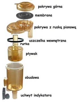 Полный индикатор Duovac Доильные аппараты АльфаЛаваль новые