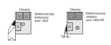 Базовая электрозащелка JIS 1410 RF 12V RADIAL