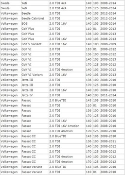 ВПУСКНОЙ ПАТРУБОК 2.0 TDI VW GOLF JETTA PASSAT TIGUAN