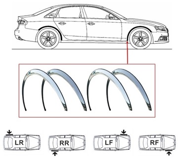 Накрылки SKODA SUPERB 02-08 ТЮНИНГ 4 шт.