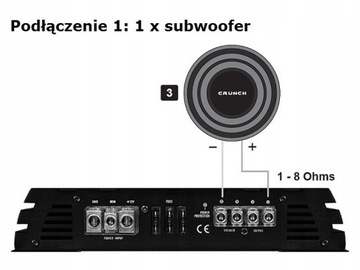 UltraPowerful Crunch GPX2200.1D 1x1100 Вт RMS — ХИТ