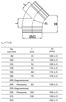 КОЛЕНО 160 45 градусов, оцинкованное, вентиляция SPIRO TERMOFLEX