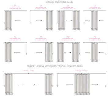 Рулонные шторы Вертикальные VERTICAL Stripes Образцы