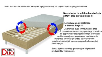 ОТЕЛЬНАЯ КРОВАТЬ LUXOR PREMIUM Z2 80x200 + МАТРАС