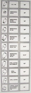 ЭЛЕКТРИЧЕСКАЯ АНТЕННА -AUTM.-MERCEDES- W 124 -200/300