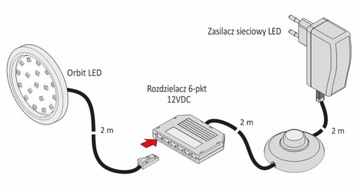 Светильник ORBIT LED мощностью 1,5 Вт с дистанционным управлением ПОЛЬСКИЙ ПРОДУКТ!