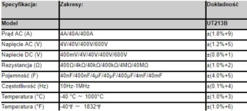 Клеммный измеритель Uni-T UT213B