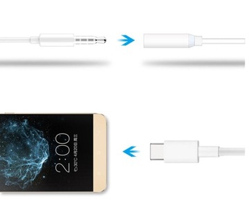 ADAPTER SŁUCHAWEK PRZEJŚCIÓWKA JACK 3.5mm USB-C