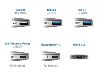 Адаптер USB-C «папа» — USB-A 3.0 «мама» 3.1 OTG