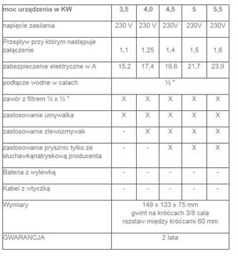 PERFECT 35 Проточный водонагреватель