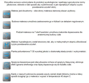 МАТРАС КАРМАН 2 ЖЕСТКИЙ ПЕНЕЛОПА ОДИСС 160X200