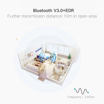 БЕСПРОВОДНОЙ АУДИОПЕРЕДАТЧИК BLUETOOTH