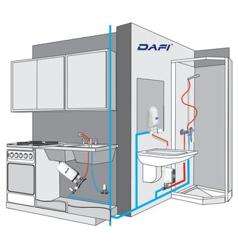 Проточный водонагреватель Дафи 4.5