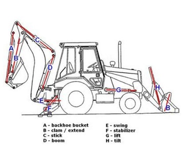 КОМПЛЕКТ УПЛОТНЕНИЙ CAT 428C 2310898