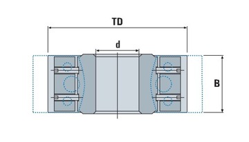 Головка профильно-фрезерная - 100х40х30 МЭК