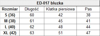 Блузка приталенная, со вставками из тюля, летняя, L