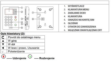 KLAWIATURA CYFROWA BEZPRZEWODOWA DO ALARMU MH