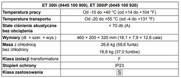 СВАРОЧНЫЙ АППАРАТ ESAB RENEGADE ET 300i, электрод TIG ETP