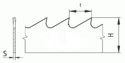 Пильное полотно, ленточная пила МК MORSE HEF 6,35х0,64 мм 6 т/дюйм