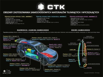 Коврик шумоизоляционный СТК ПРЕМИУМ класс 4мм 1,85м2