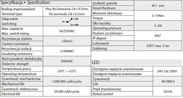 Przycisk dzwonka domofonu INOX LED