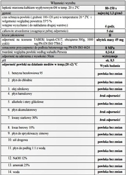 АКСИЛБЕТ КРАСКА ДЛЯ ПОЛА ДЛЯ ТЕРРАСЫ, ГАРАЖА, СКЛАДА 10Л