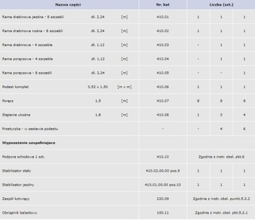 Алюминиевые леса, мобильные леса DRABEX
