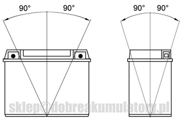 BANNER YTR4A BGTR4A-5 аккумулятор 12В 3Ач 53А ГЕЛЬ