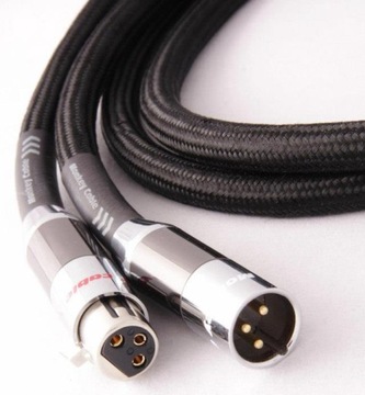 КАБЕЛЬ 2x XLR - 2x XLR MONKEY CABLE MCYXLR0 0,6 м