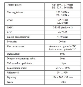 200m wzmacniacz zasięgu SYGNAŁU GSM