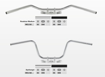 Рулевое колесо TRW MCL120CKK TRW ZF STEEL DIRECTOR 25.4MM DRAGBAR LONG