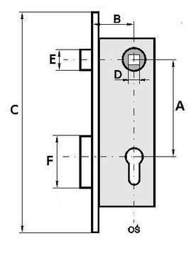 Zamiennik zamka ABLOY 4262 72/55 listwa 210mm UNI