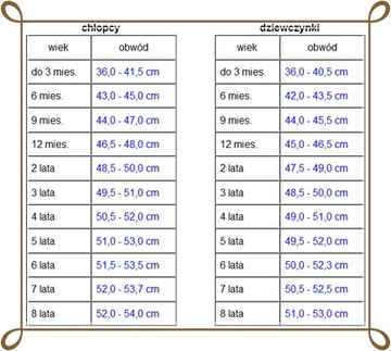 ШАПКА для мальчика осень-весна 38-41 1 М+