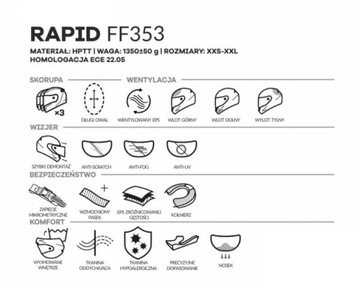 LS2 INTEGRAL МОТОЦИКЛЬНЫЙ ШЛЕМ FF353 RAPID II ZOMBIE ЧЕРНЫЙ КРАСНЫЙ XL