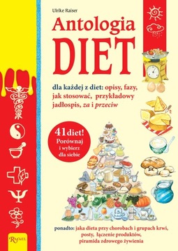 Antologia diet