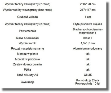 Белая магнитная доска для сухого стирания 220х120см.