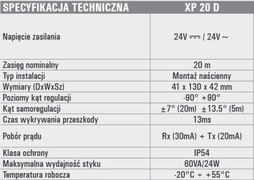 Fotokomórki fotokomórka FAAC XP20 BD