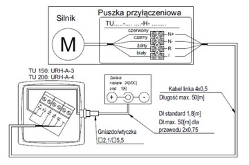 TURBOWENT гибридная вентиляционная заглушка fi200