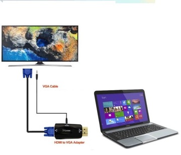 Адаптер-конвертер с HDMI на VGA + АУДИО